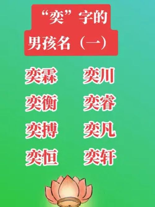 如何为母婴网店起一个吸引人的名字？