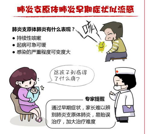 起名好困难症患者如何选择适合的名字？