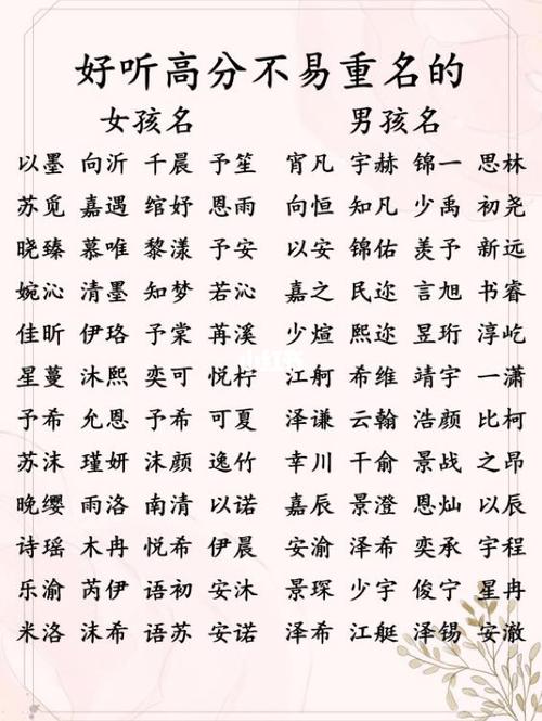 诺起名寓意是什么意思