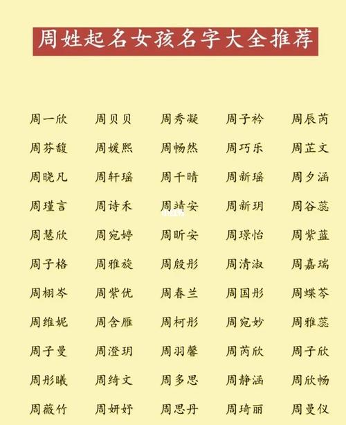 起名字姓张语文怎么起