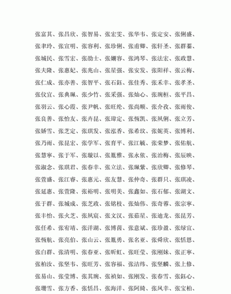 男孩名字姓张起名叫什么名字最好