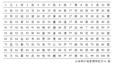 猪年男孩子取名字大全