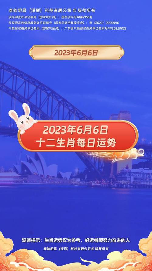 2023年12月15日十二生肖运势大解析把握机遇，迎接好运