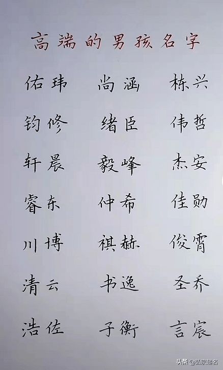 经典名字的起名文化传统与现代的融合