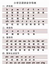 名字转换成拼音的公式