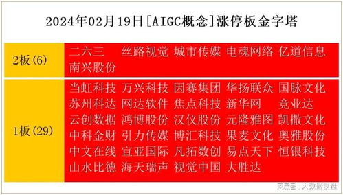 保鲜期返利网起名的文化研究策略、影响与市场效应