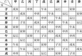 名字配对算命起名的文化历史视角下的分析与研究方法