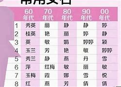 女孩起名带棠字好听的名字