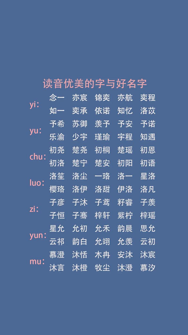 学字起名的寓意