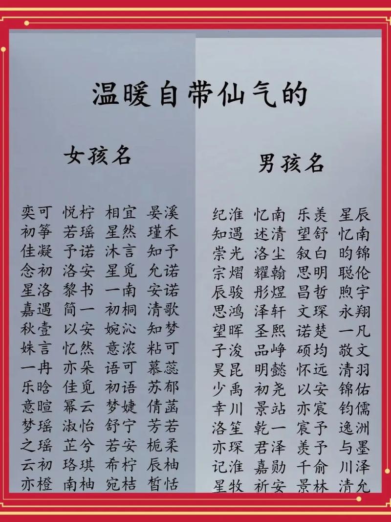 起名字古文