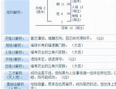 起名网测名大全八字测名周易