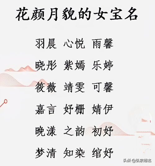 1.名字的意义与背景