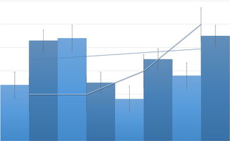 极光盘中异动 下午盘股价大涨5.23%报6.04美元