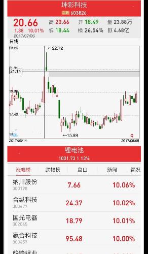 香港期期准资料大全最新版本更新内容_智能AI深度解析_AI助手版g12.64.1336