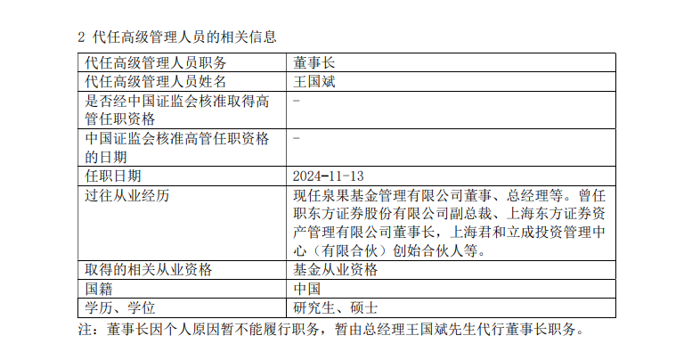 图片来源：公告截图