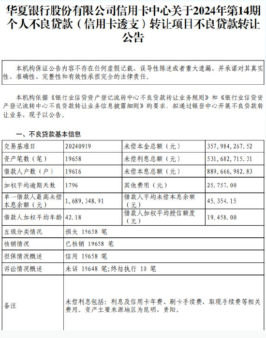 华夏银行转让8.9亿元信用卡透支类不良贷款 起始价1990万元，华夏银行转让8.9亿信用卡不良贷款 起始价1990万元