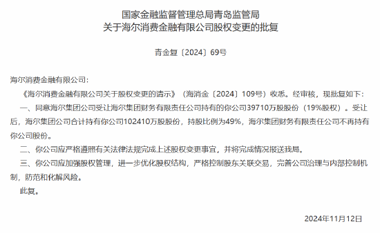 海尔消费金融有限公司获批变更股权，海尔消费金融有限公司获批变更股权