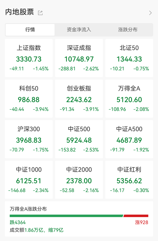 1分钟涨停！AI+大爆发，主力抢筹股曝光，AI+大爆发，1分钟涨停，主力抢筹股曝光