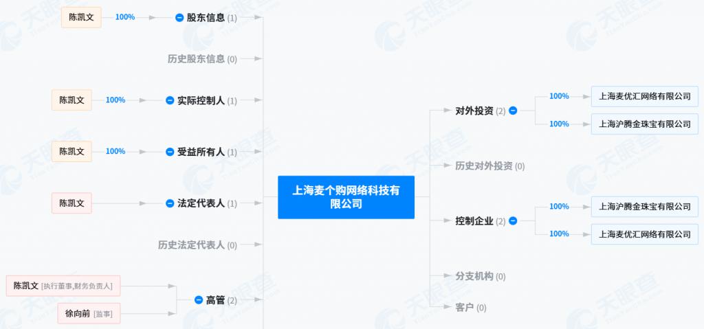 不发货不退款，人去楼空！受害者遍布全国，不发货不退款，人去楼空！受害者遍布全国