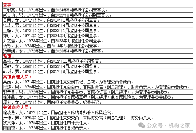 来源：公司官网