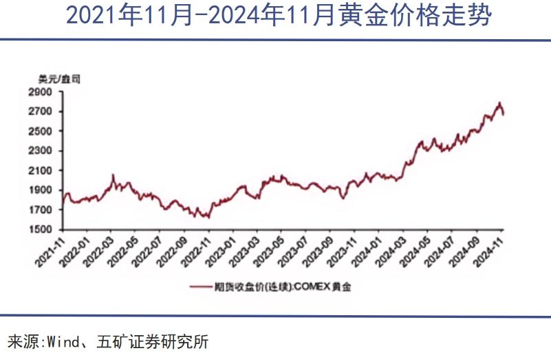 紫金矿业掀开了出海阴暗面，紫金矿业出海阴暗面曝光