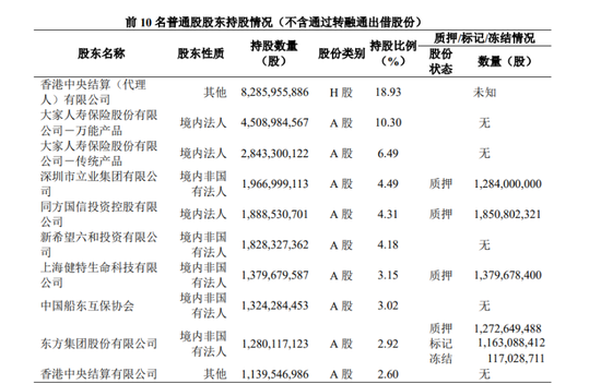 深夜，利好！7万亿股份行，将被举牌！，7万亿股份行将被举牌！