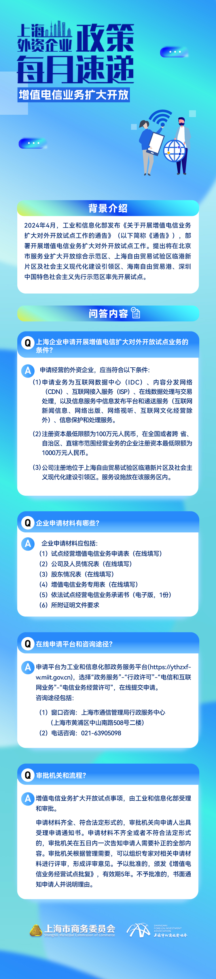 上海外资政策速递丨增值电信业务扩大开放政策解读，上海外资政策速递，增值电信业务扩大开放政策解读