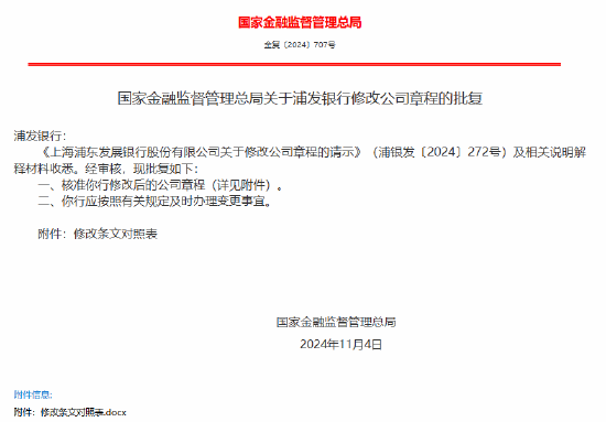 浦发银行获批修改公司章程，浦发银行获批修改公司章程，新规定提升公司治理水平