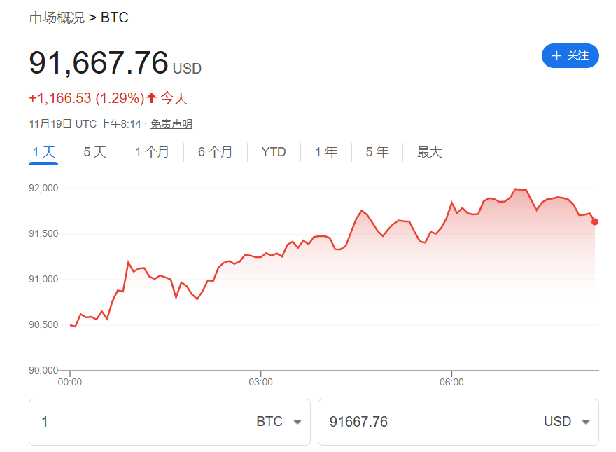 风险提示及免责条款