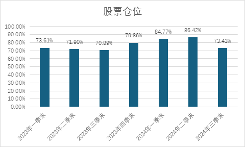 少有人走的路，中信保诚基金江峰与他的逆向投资实践，中信保诚基金江峰，逆向投资实践的探路者