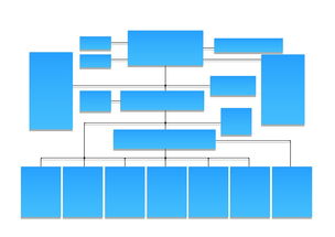 宋代文学总体特点宋代文学总体特点是