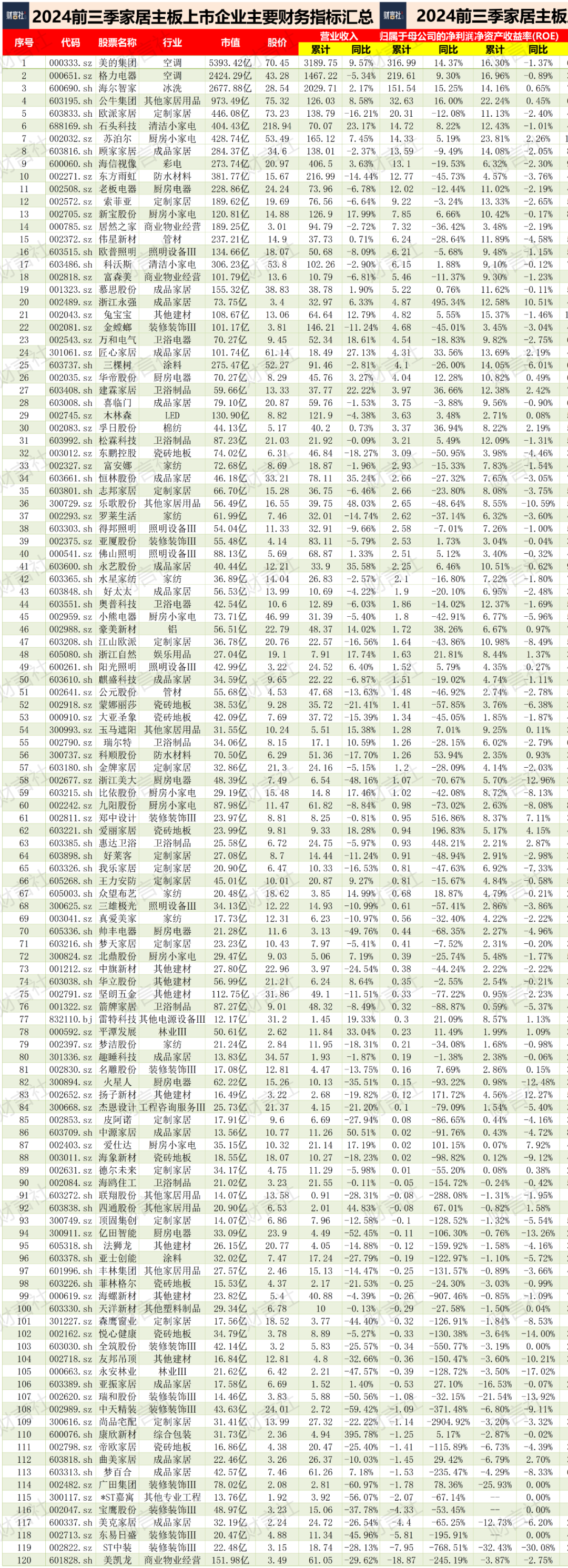 图片来源：财言社