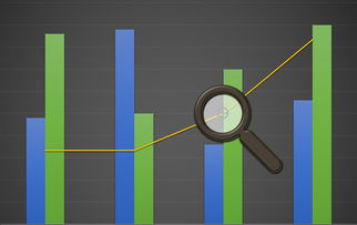 携程集团-S早盘上涨3% 机构指出高基数下收入增长稳定