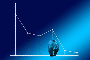 CFA金融分析师考试是英文吗？cfa金融分析师考试是英文吗还是中文