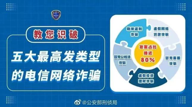 【网信知识微课堂】教你识破五大最高发类型的电信网络诈骗！，网信知识微课堂，识破五大最高发电信网络诈骗！