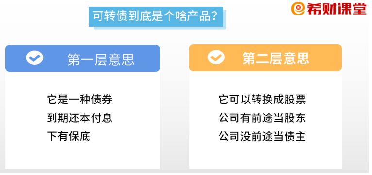 可转债是个啥产品？它到底是怎么赚钱的？(可转债是怎么转成股票的？)，可转债，赚钱利器？转股攻略！