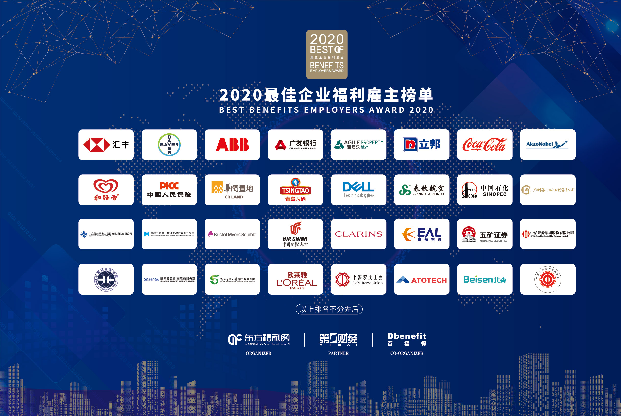 “2020最佳企业福利雇主”榜单正式揭晓，2020最佳企业福利雇主榜单揭晓